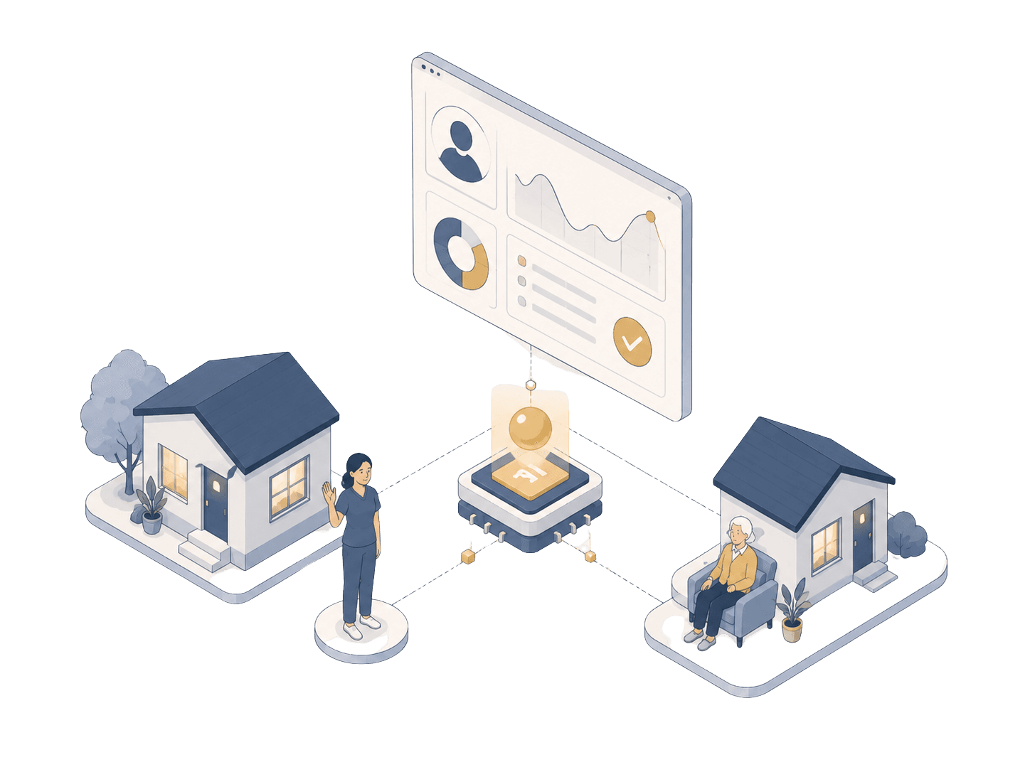 AI triage dashboard connecting multiple homes
