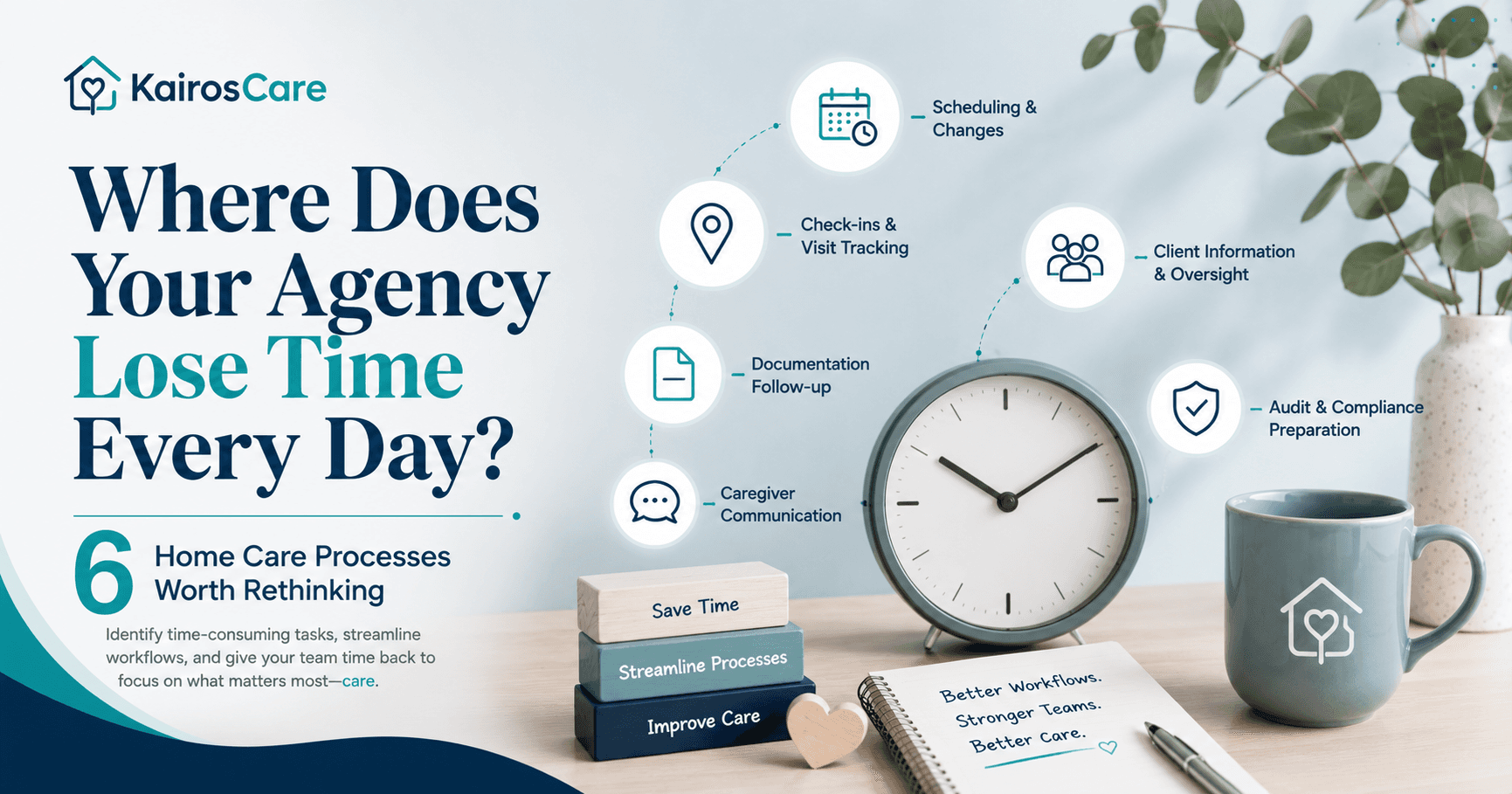 Where Does Your Agency Lose Time Every Day? 6 Home Care Processes Worth Rethinking